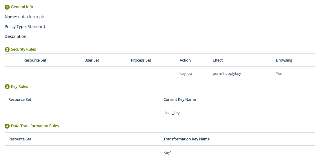 Dataxform Policy