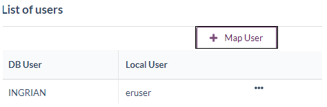 Map User - DB2