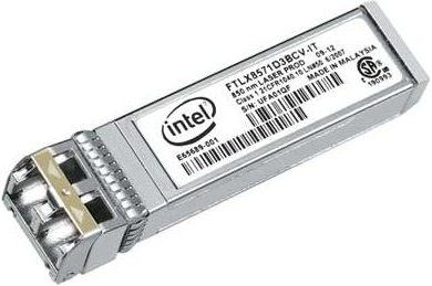 SFP modules