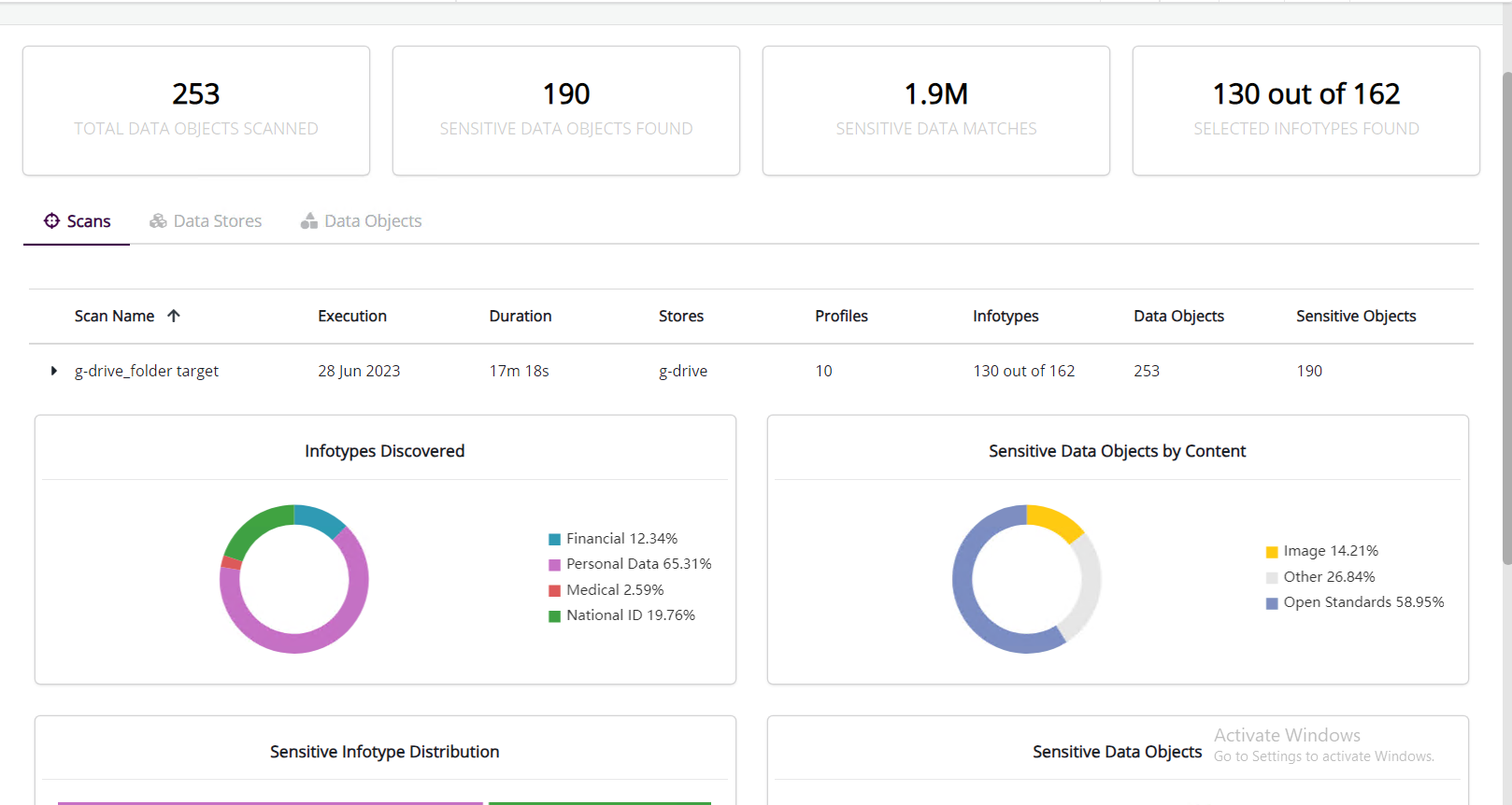 G-Suite - Scan report with OCR enabled