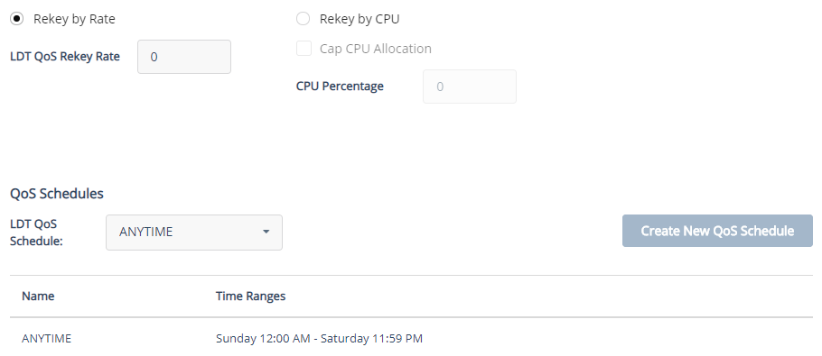 QOS Service Configuration