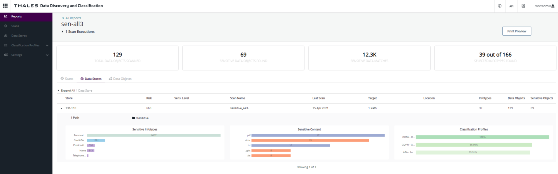 DDC Report View