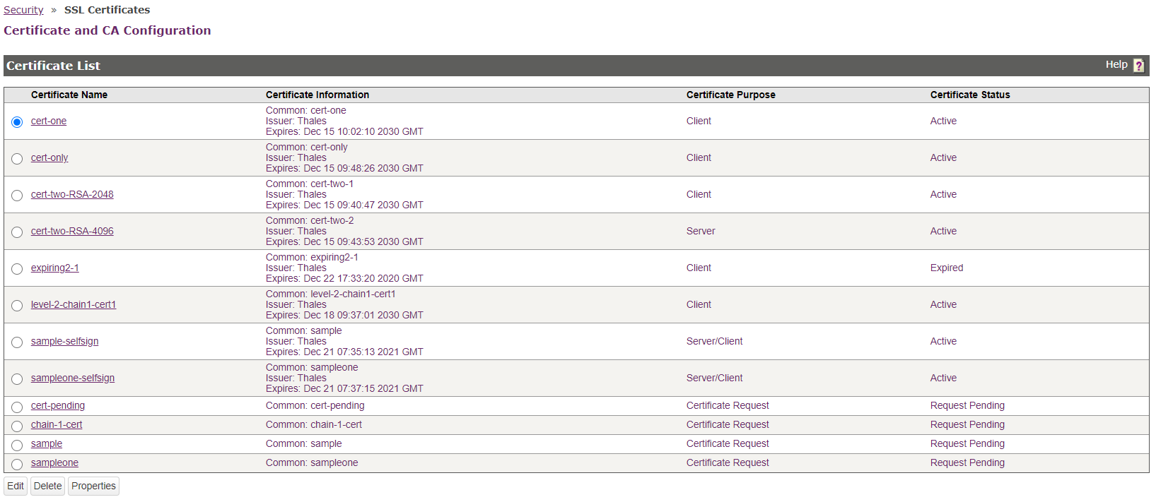 SSL Certificates