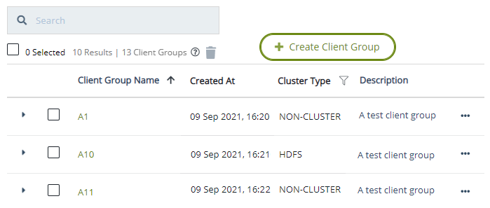 Client Groups List