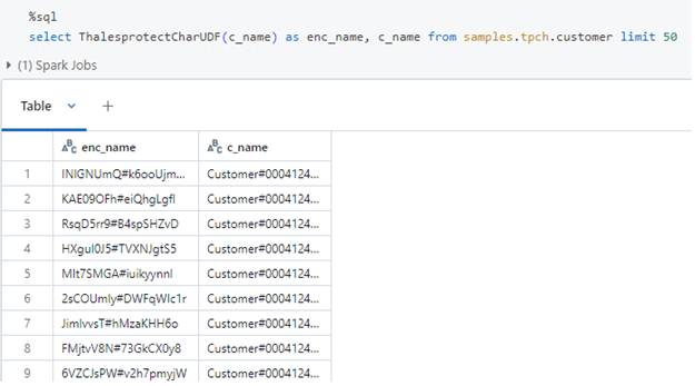 Databricks