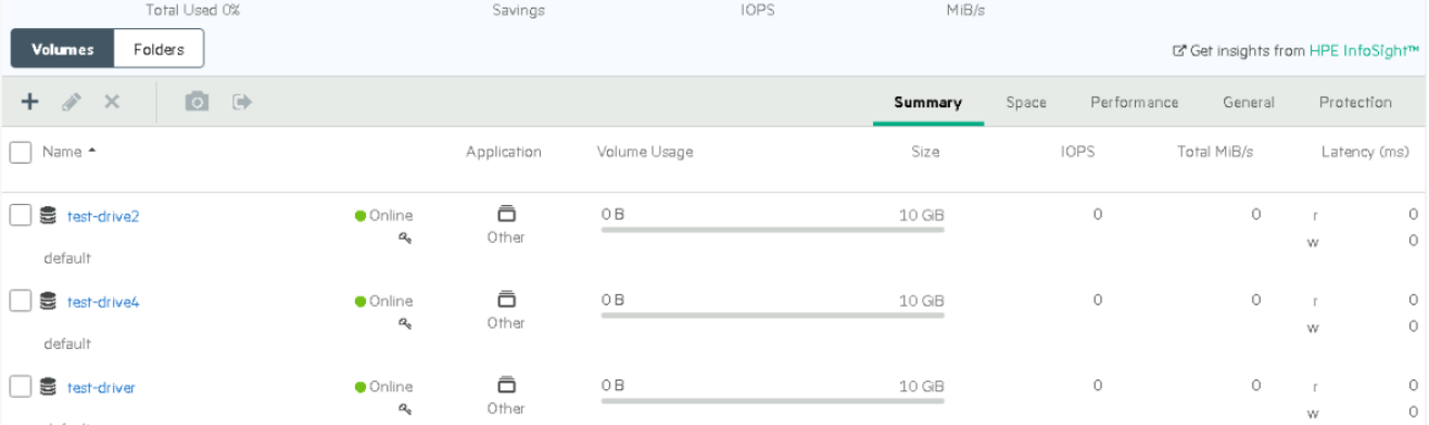 Verifying Integration