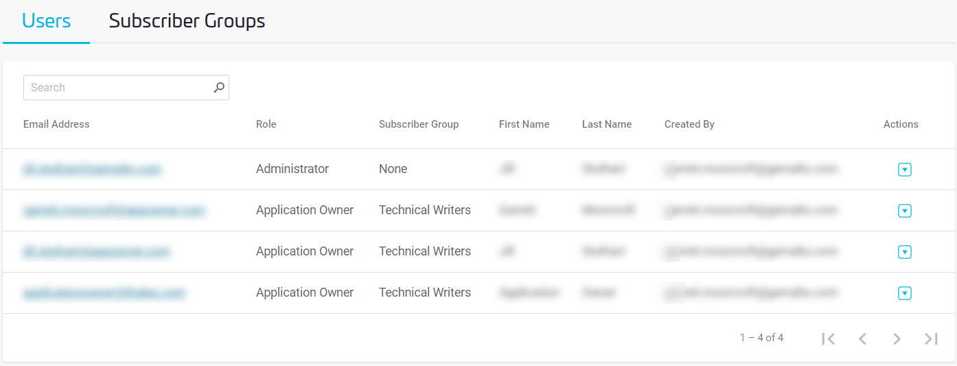 The User Details Table. It contains four example Users.