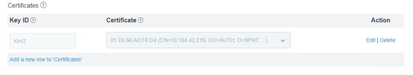 Certificate Key ID