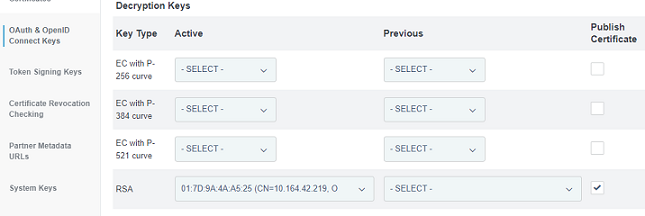 Decryption Keys