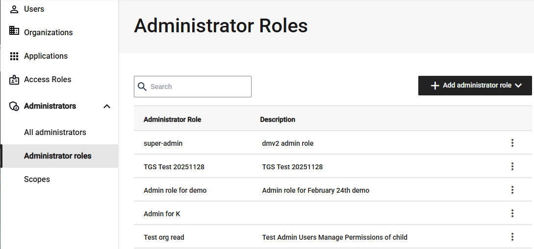 Administrator roles