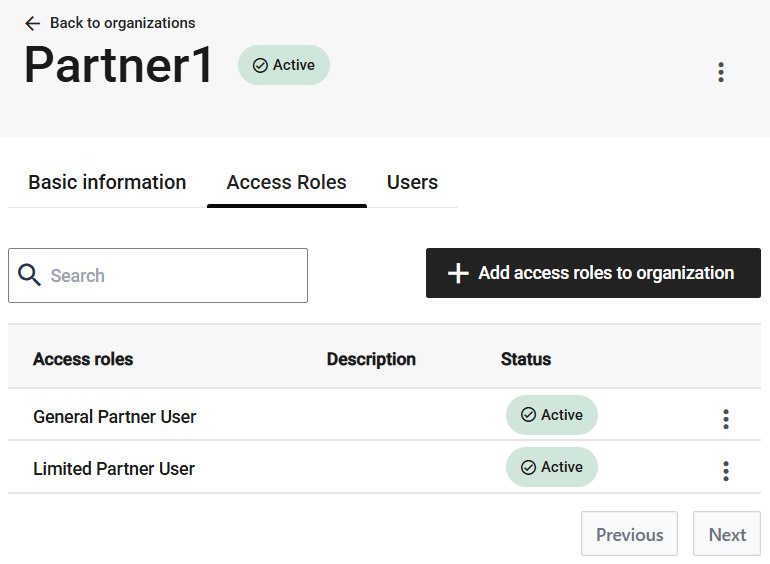 Access roles tab for organizations
