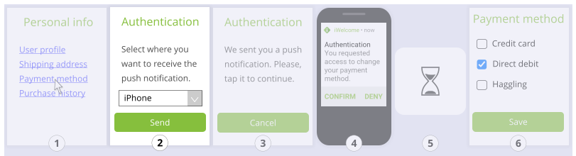 Push notifications to a specific device