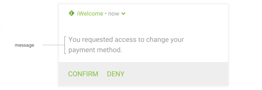 Push notification message