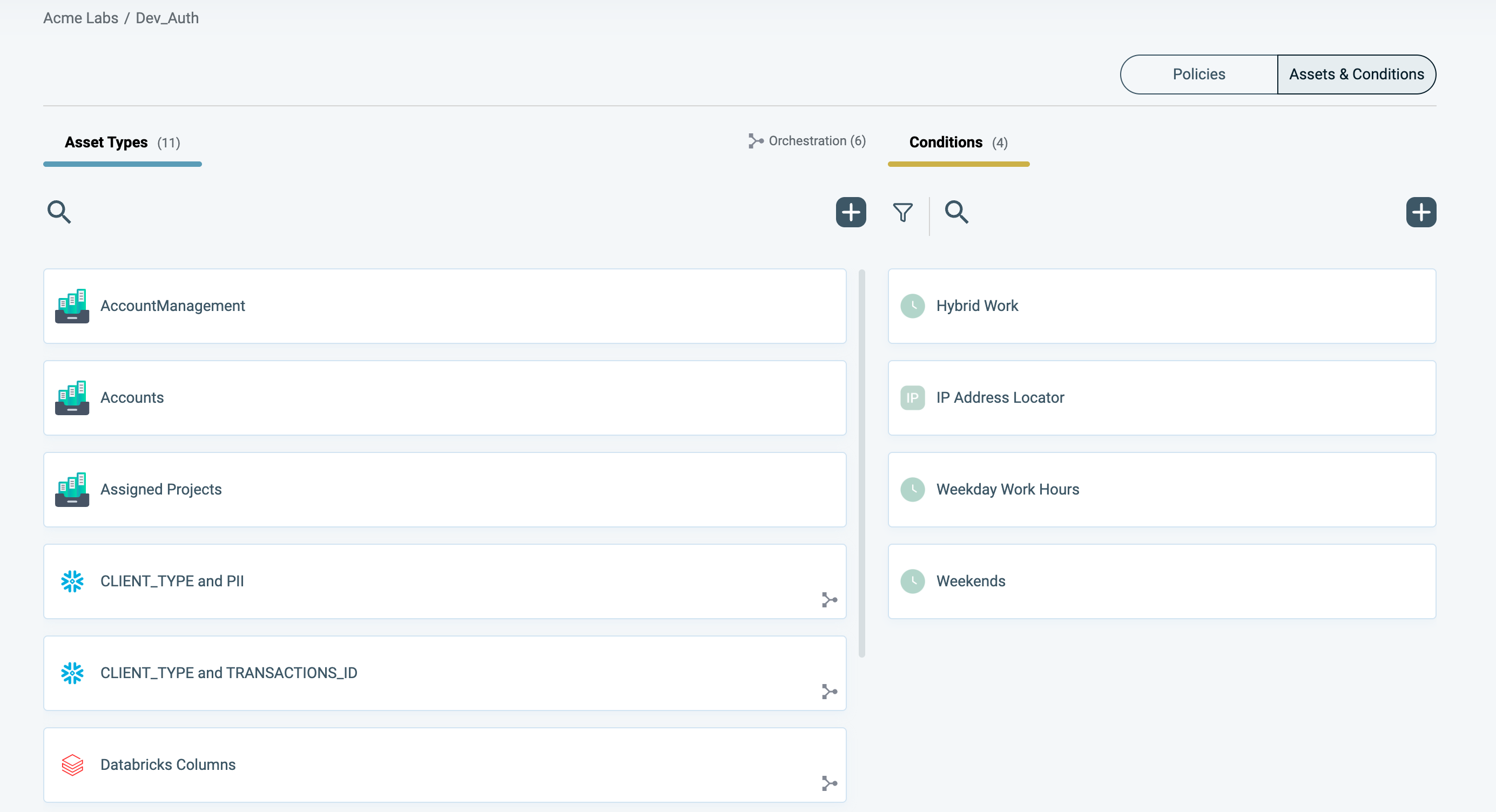 Assets and conditions