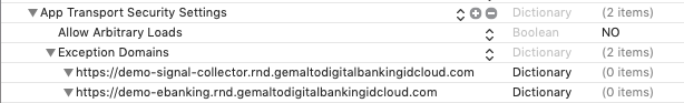 Exception Domains