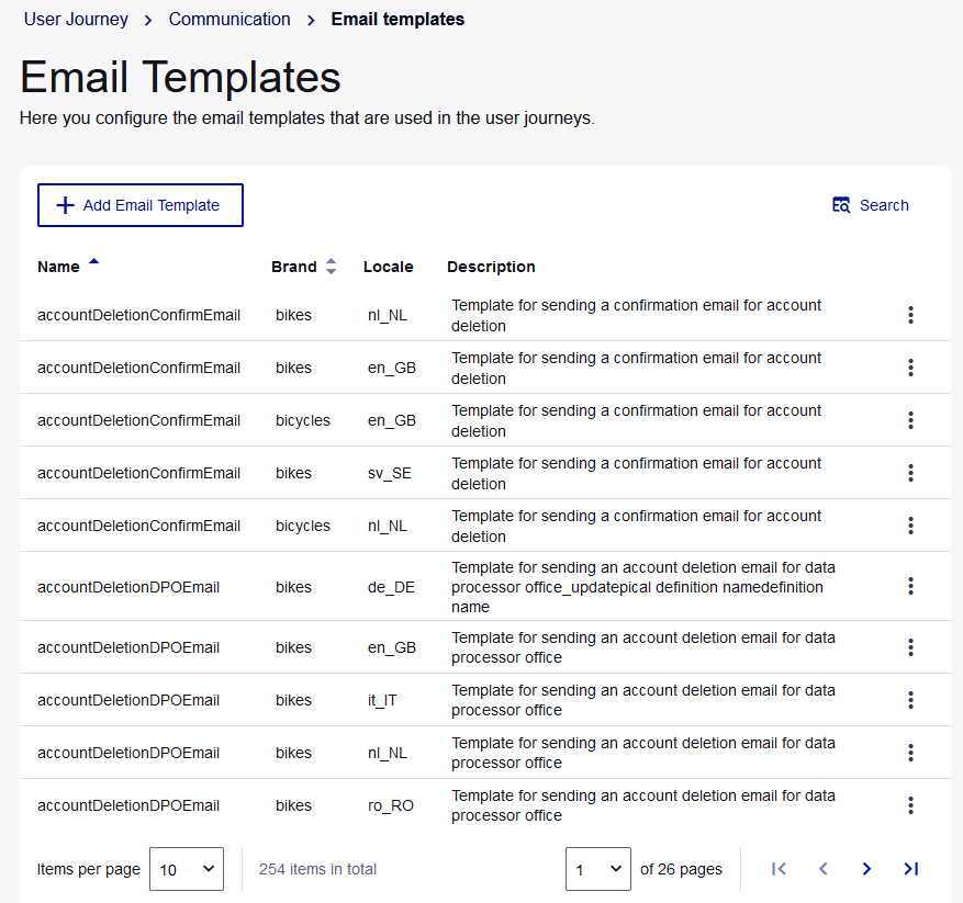 list of email templates