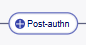 Add post-authentication step