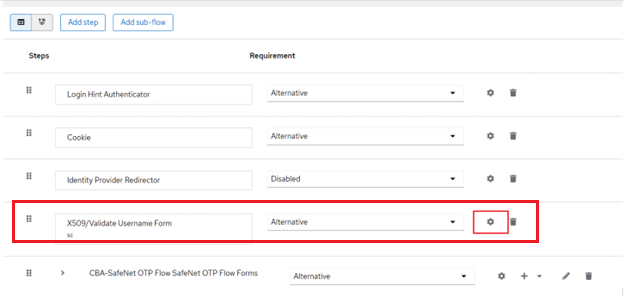 click to zoom EntraID