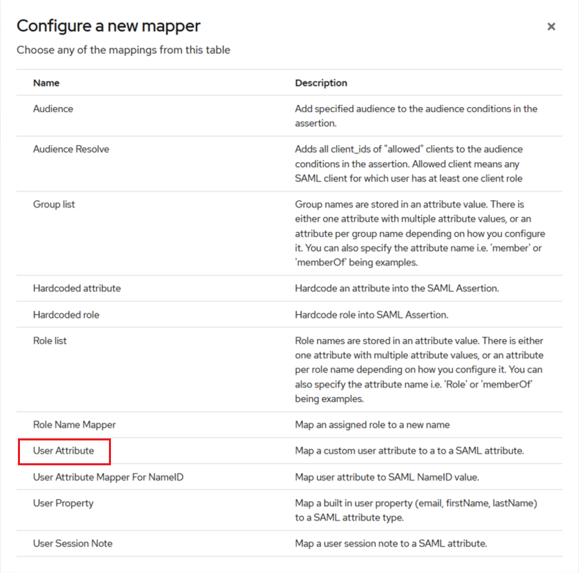 click to zoom Silverfort