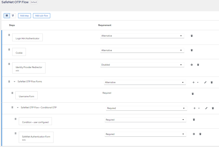 click to zoom Silverfort