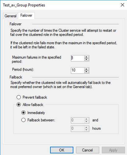 Failover Settings Failover Tab