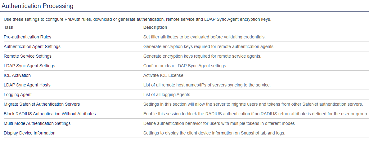 Authentication Processing
