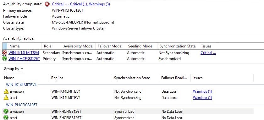 Troubleshooting for AOAG Troubleshooting for AOAG