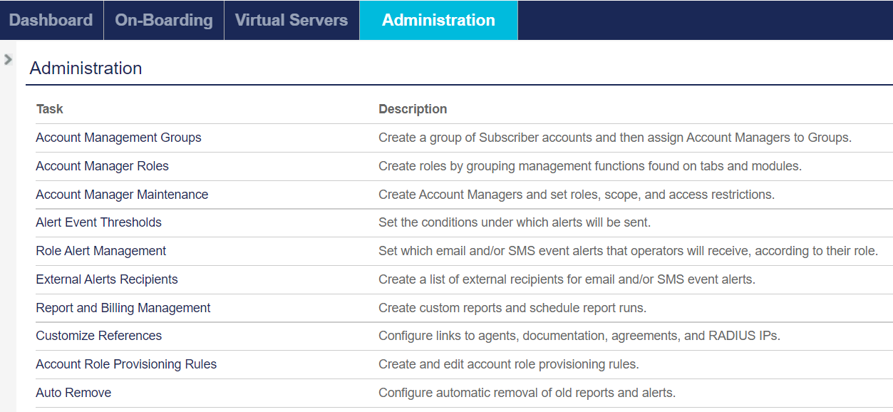 Administration Tab