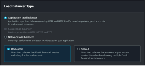 application load balancer