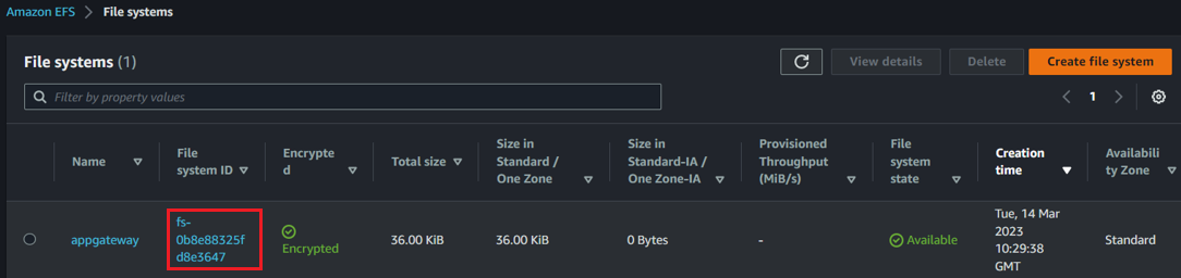 File systems